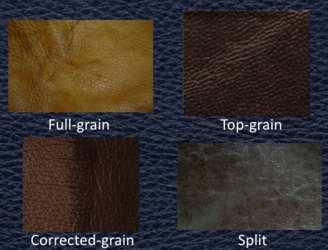 a comparison between four key types of leather