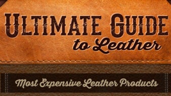 Ultimate Guide to Leather: Part 3 Most Expensive Leather Products