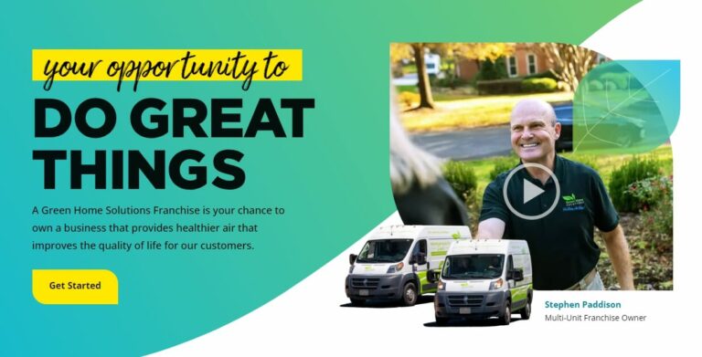 Top 10 Best Green Franchise Opportunities (with costs) | Fibrenew ...