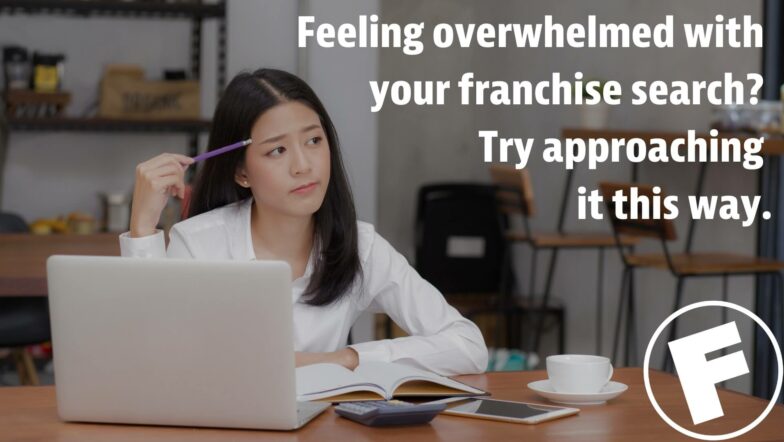 6 Steps to Finding Your Perfect Franchise